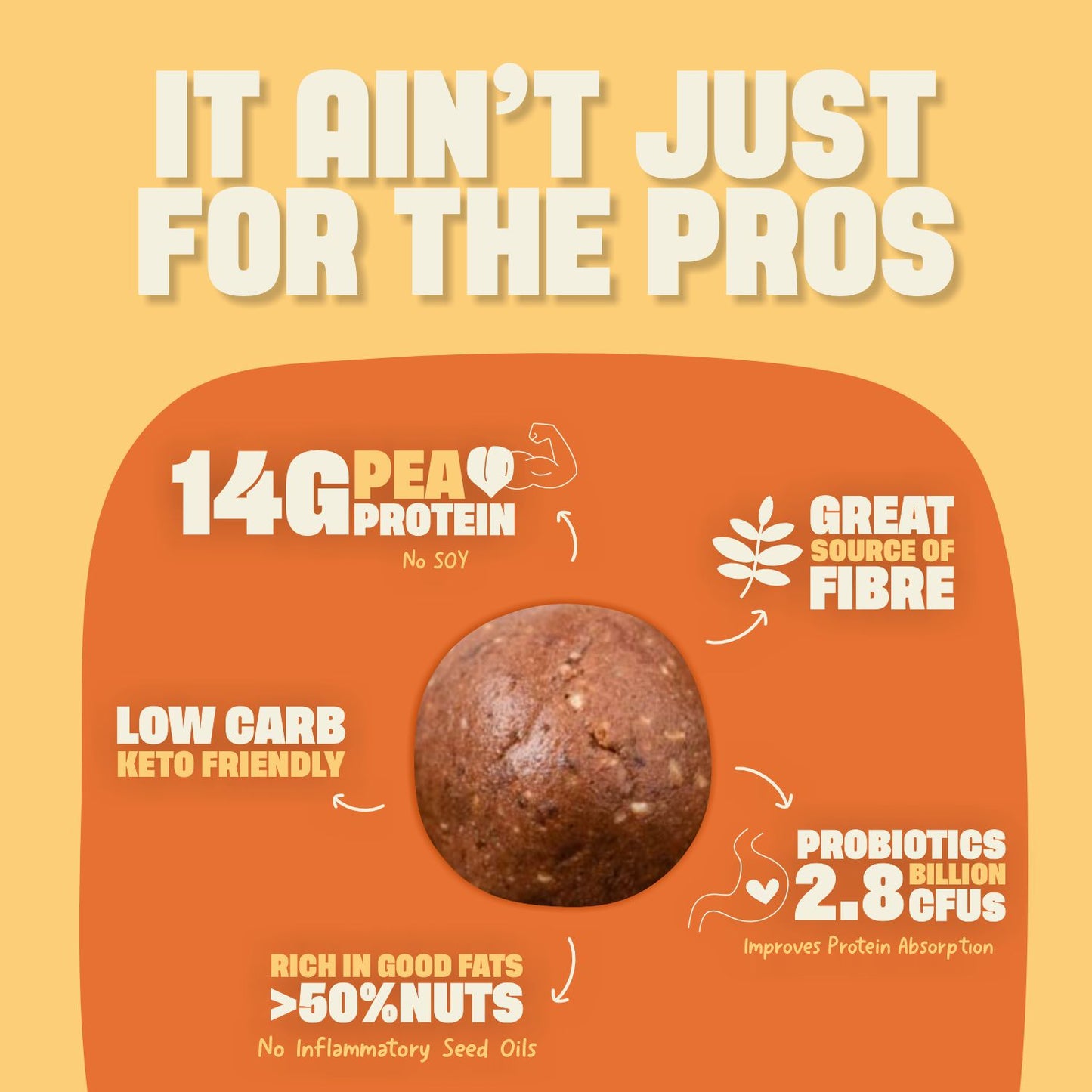 PROTEIN BALLS - Cookie Dough + Almond Cocoa + PB Cocoa